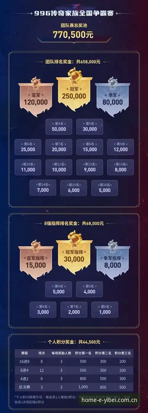 易倍体育安装包深度评测：从下载到实战，68.1MB的体育直播利器到底值不值得装？