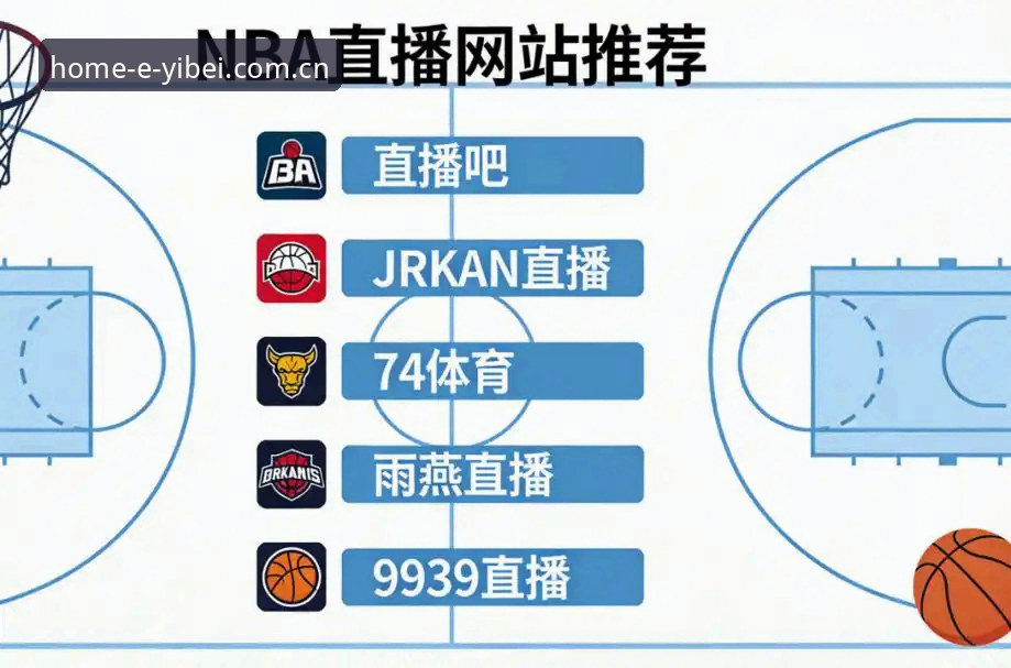 易倍体育高清直播官方下载 vs 传统观赛：哪个才是新时代体育迷的终极选择？